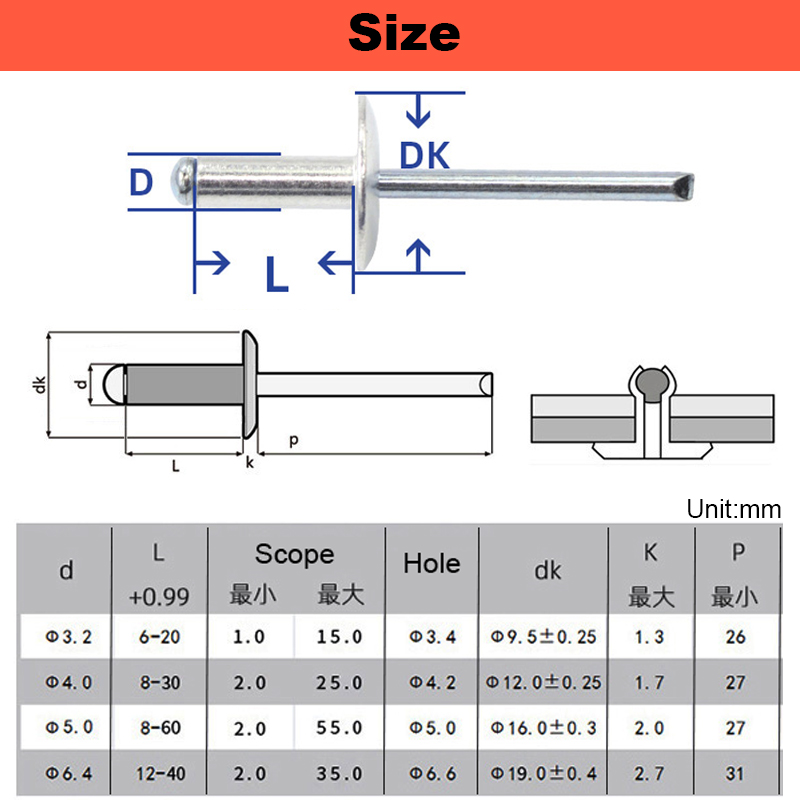 ステンレス鋼304の大きなヘッドを備えたフラットリベット,大 - Deck Screw Stainless のレビューと価格
